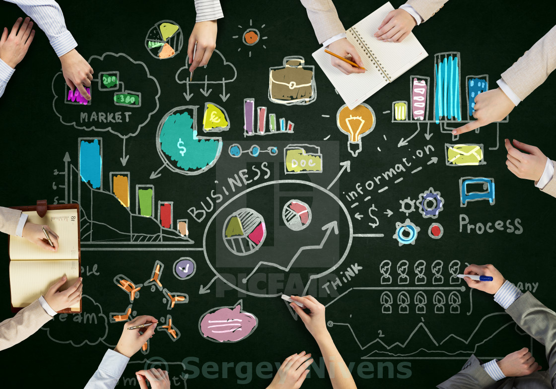 فرايند مديريت استراتژي