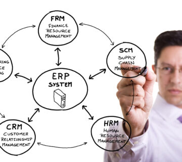 مدیریت زنجیره تامین در ارتباط با مشتریان(CRM)