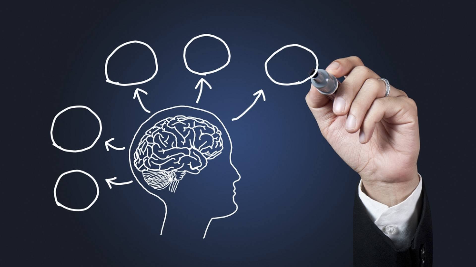 بررسی متدولوژی در مدیریت