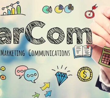 ارتباطات منسجم بازاریابی