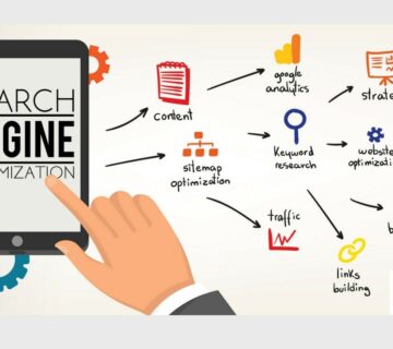 بایدها و نبایدها در بازاریابی توسط موتورهای جستجو